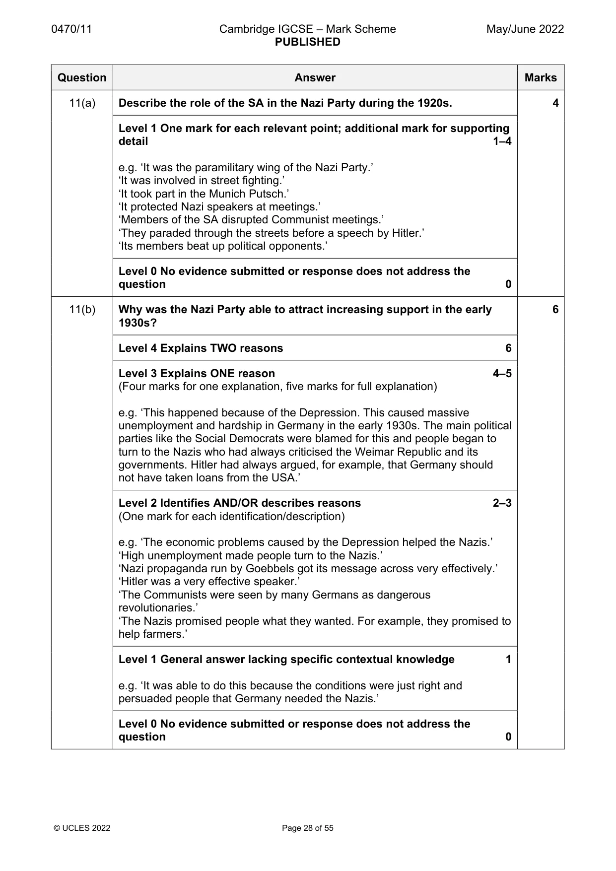 Mark scheme, page 28 of 55