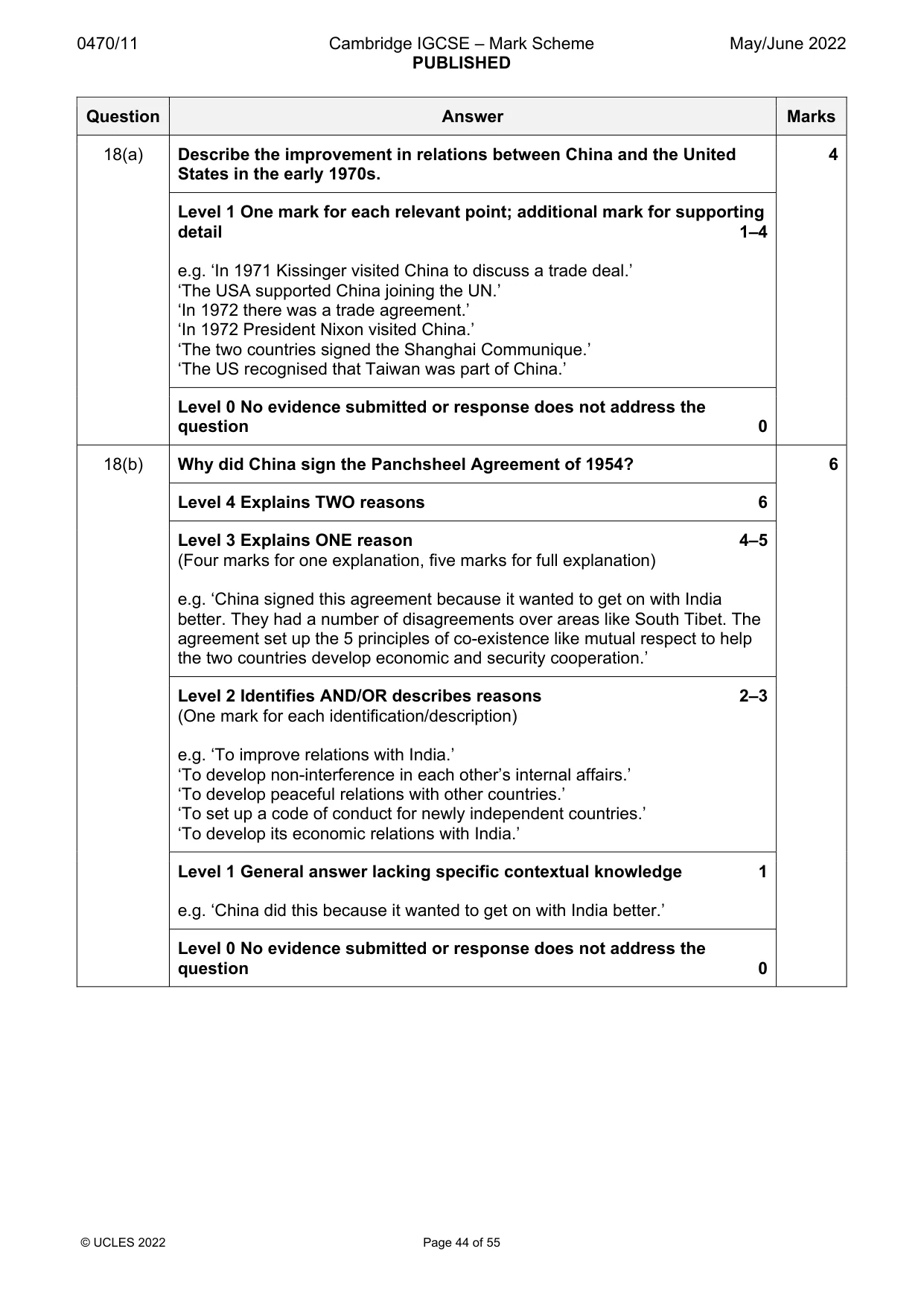 Mark scheme, page 44 of 55