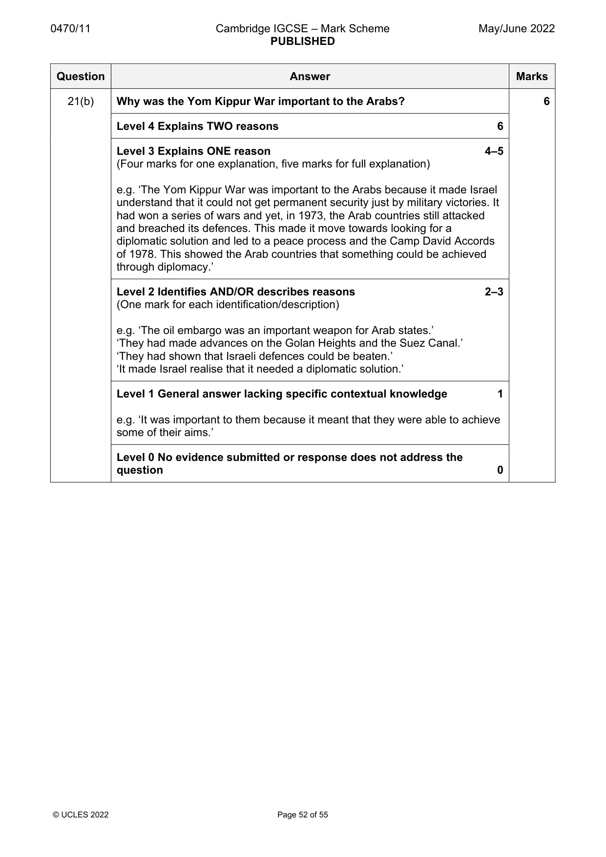 Mark scheme, page 52 of 55