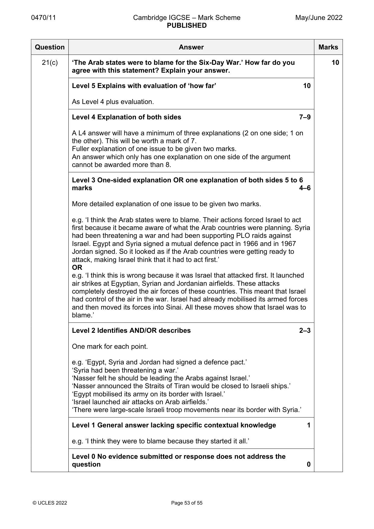 Mark scheme, page 53 of 55