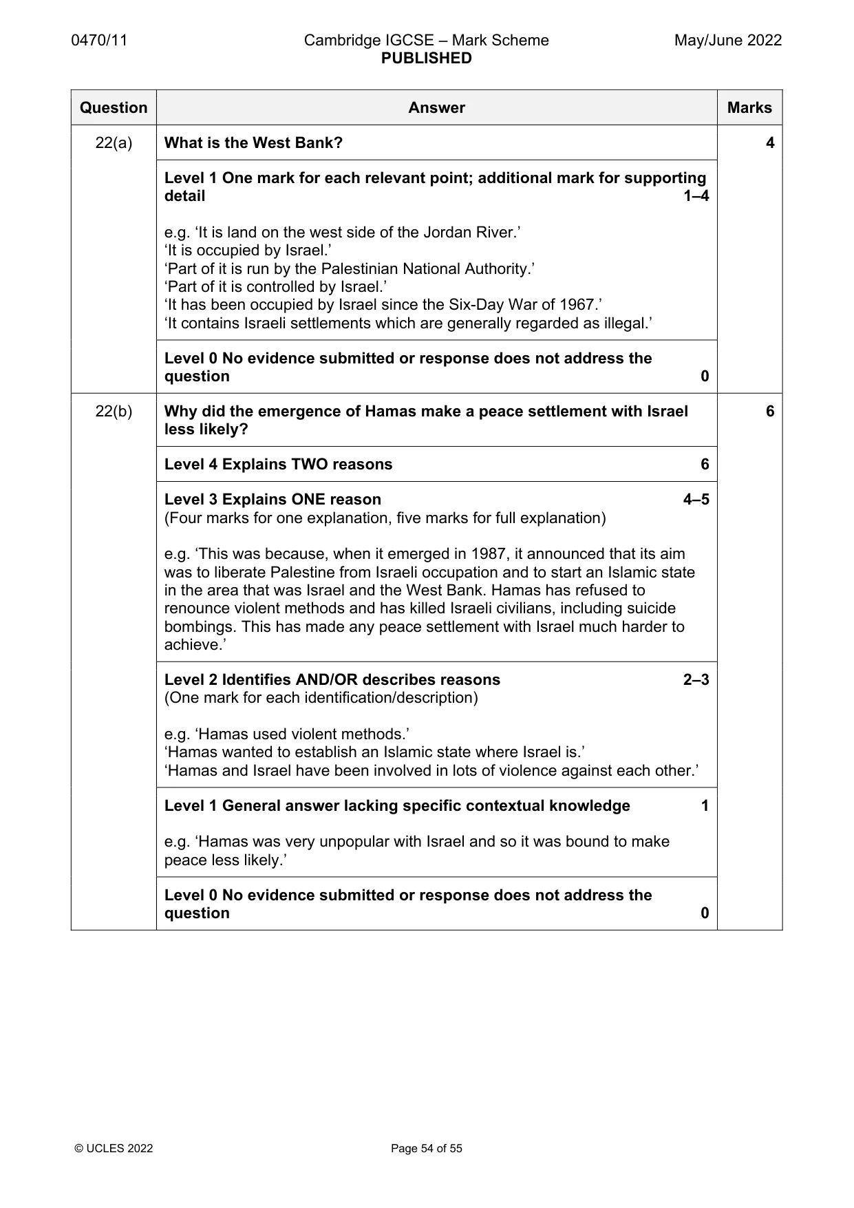 Mark scheme, page 54 of 55