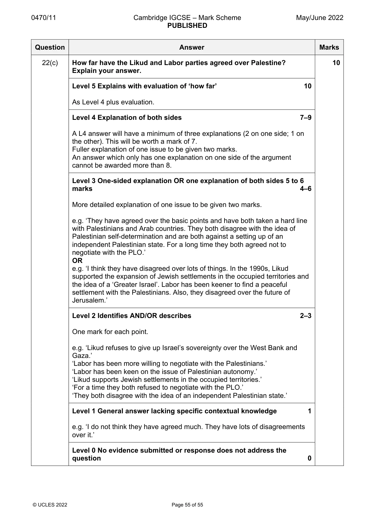 Mark scheme, page 55 of 55