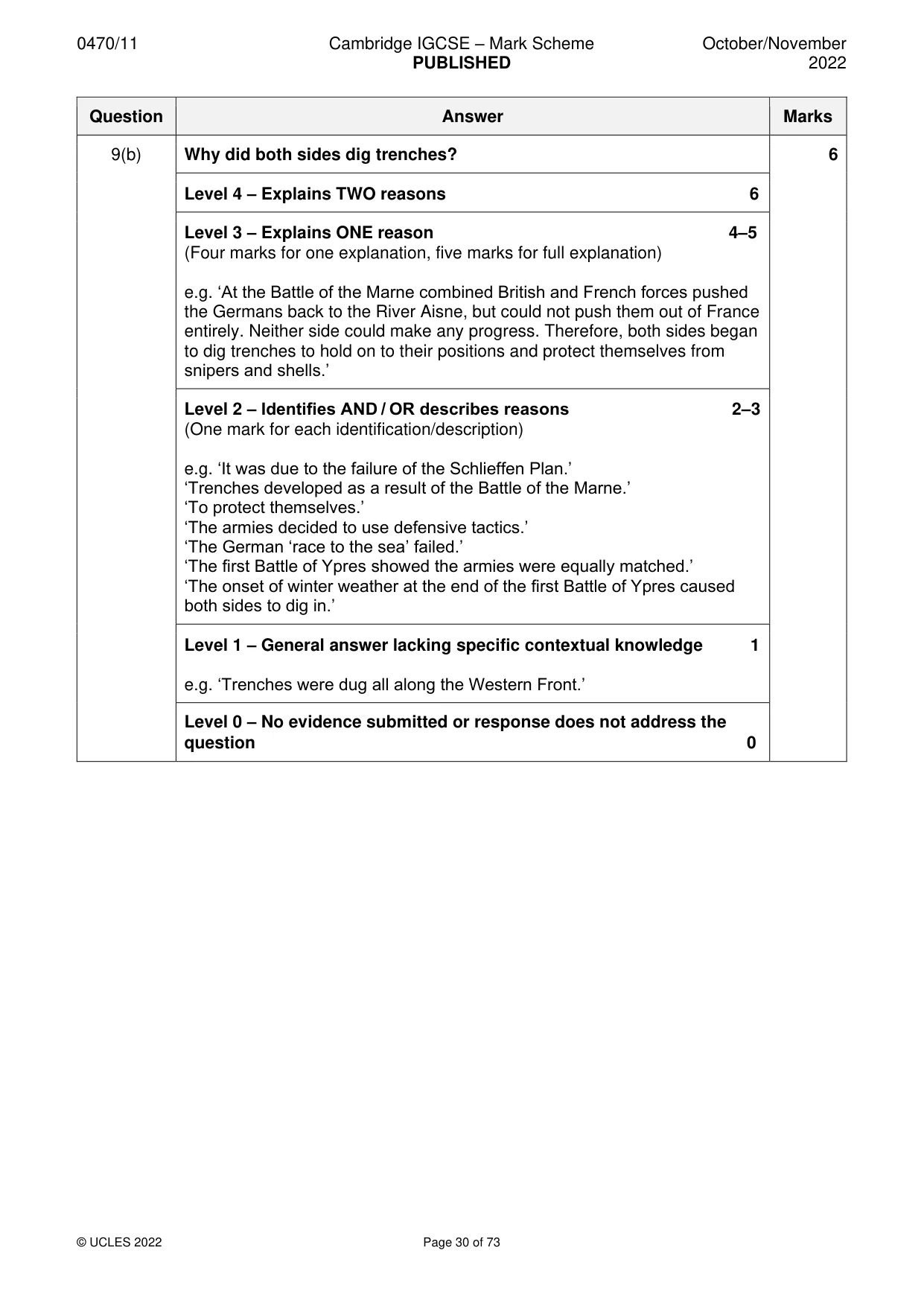 Mark scheme, page 30 of 73
