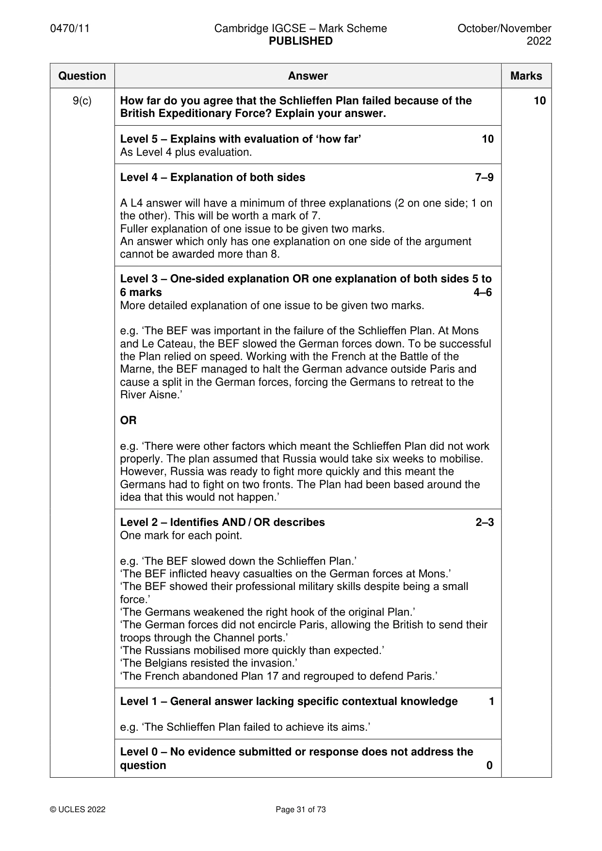 Mark scheme, page 31 of 73