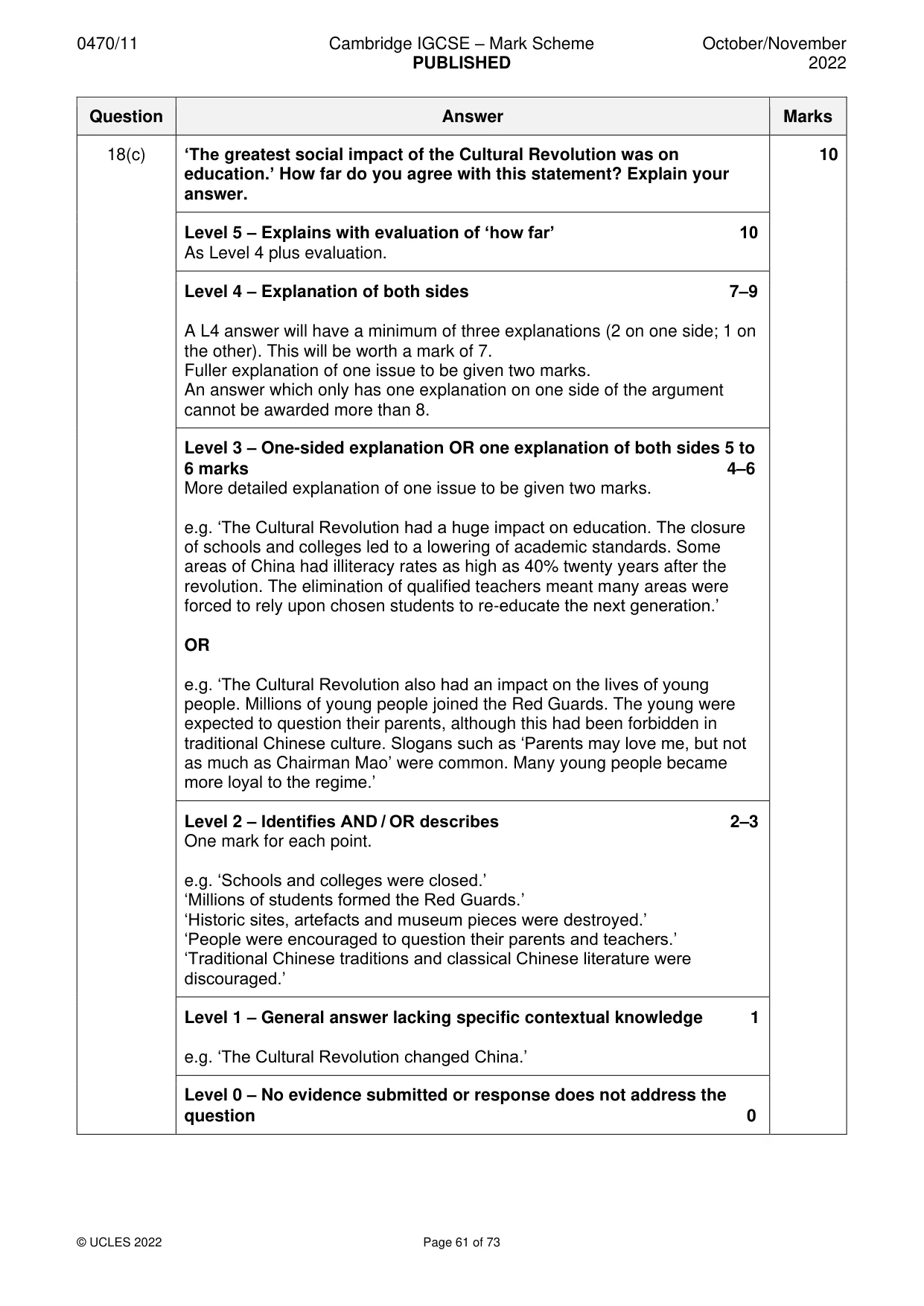 Mark scheme, page 61 of 73