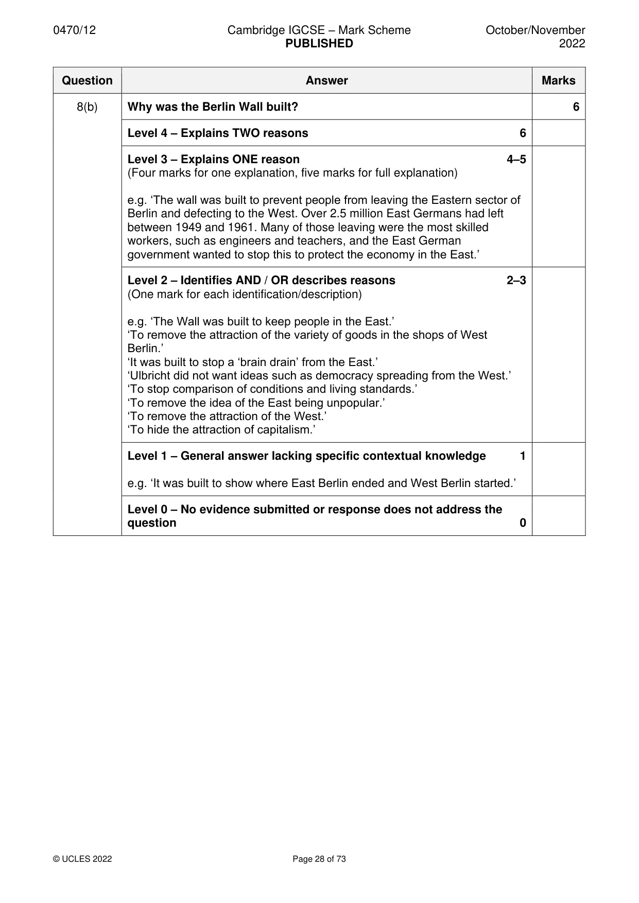 Mark scheme, page 28 of 73