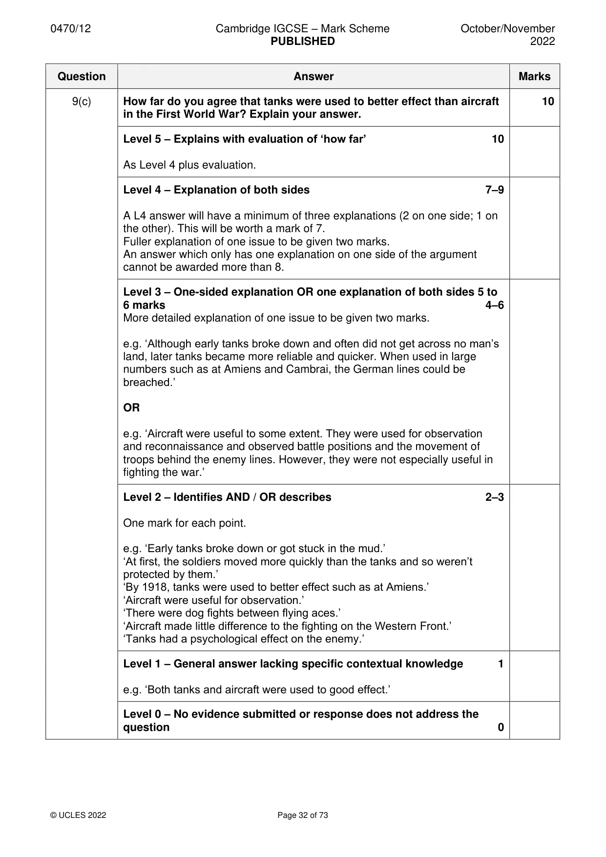 Mark scheme, page 32 of 73