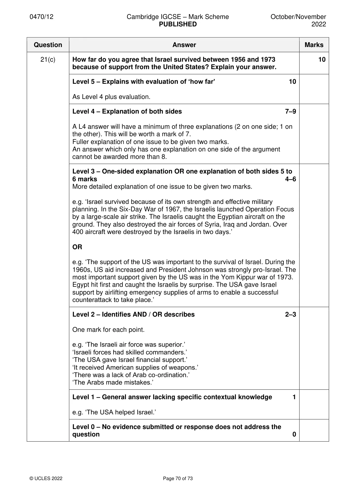 Mark scheme, page 70 of 73