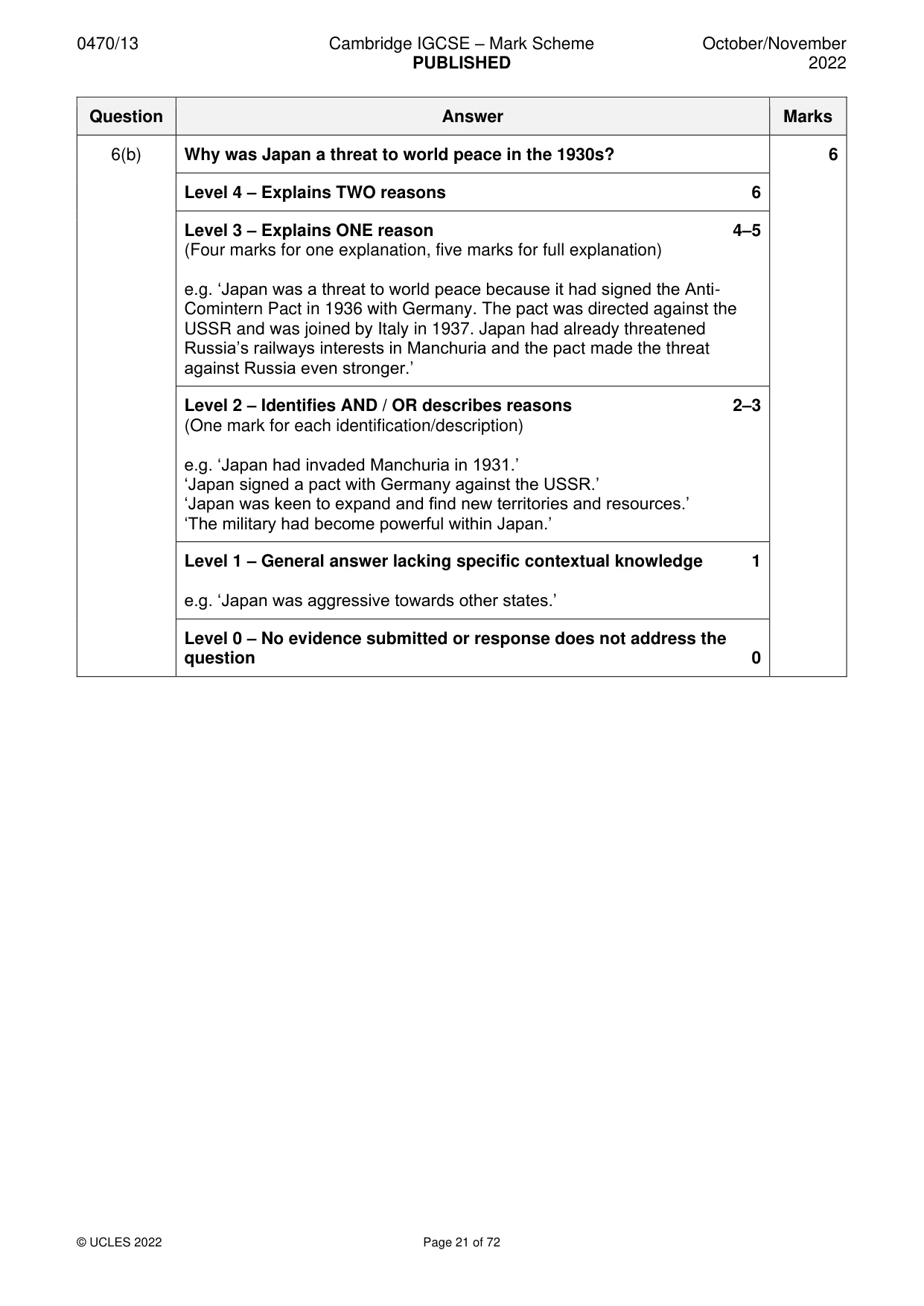 Mark scheme, page 21 of 72
