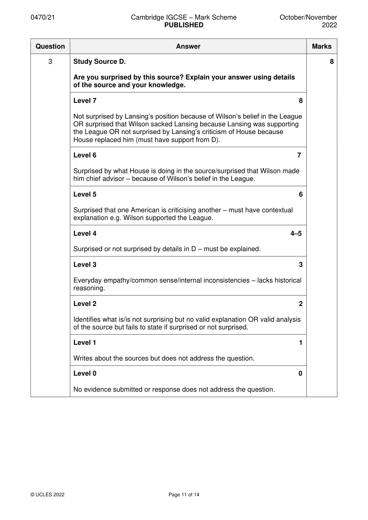 Mark scheme, page 11 of 14