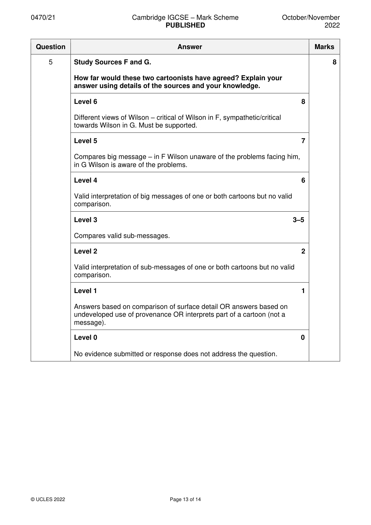 Mark scheme, page 13 of 14