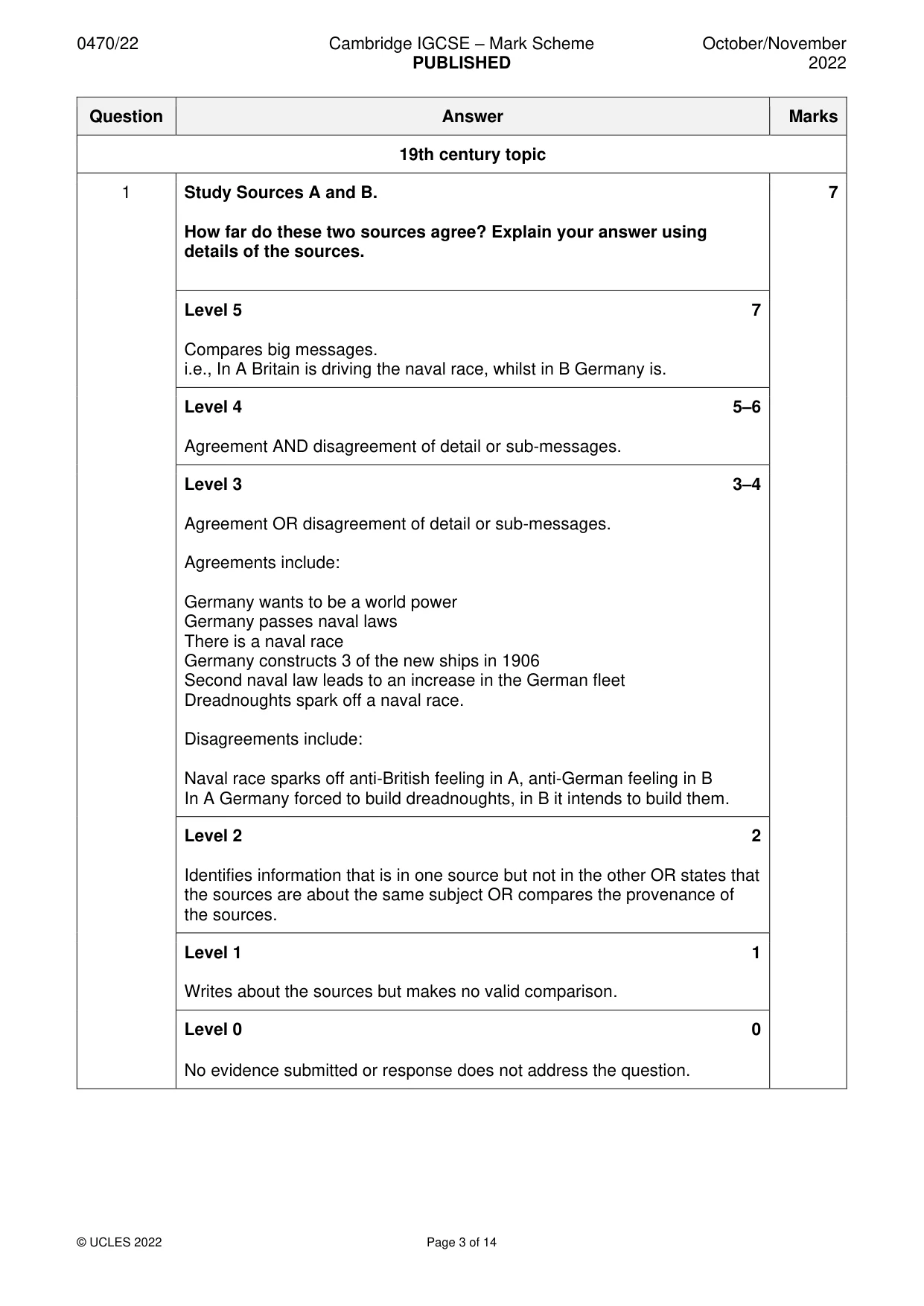 Mark scheme, page 3 of 14