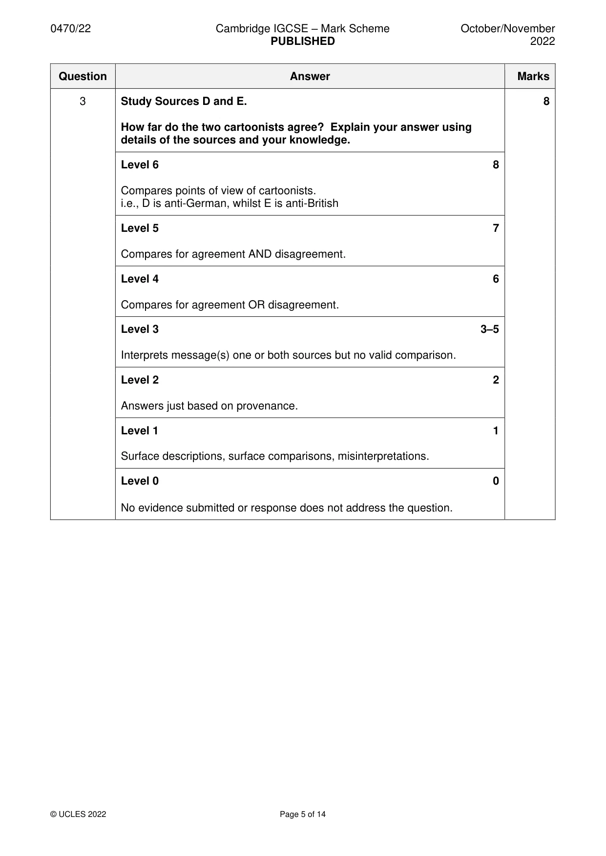 Mark scheme, page 5 of 14