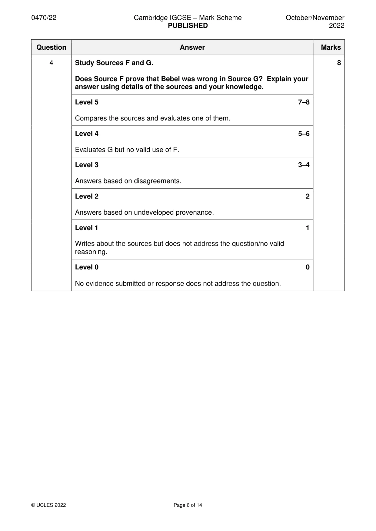Mark scheme, page 6 of 14