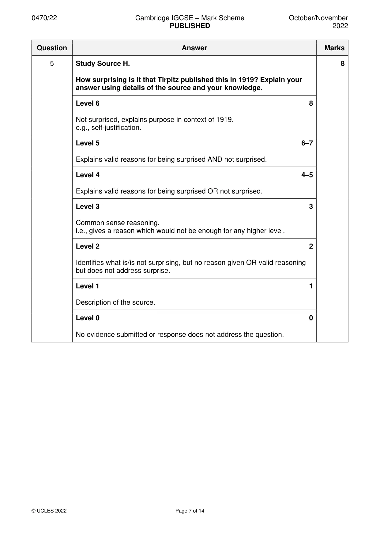 Mark scheme, page 7 of 14