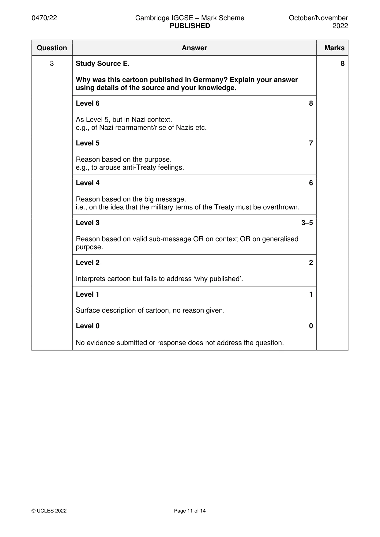 Mark scheme, page 11 of 14