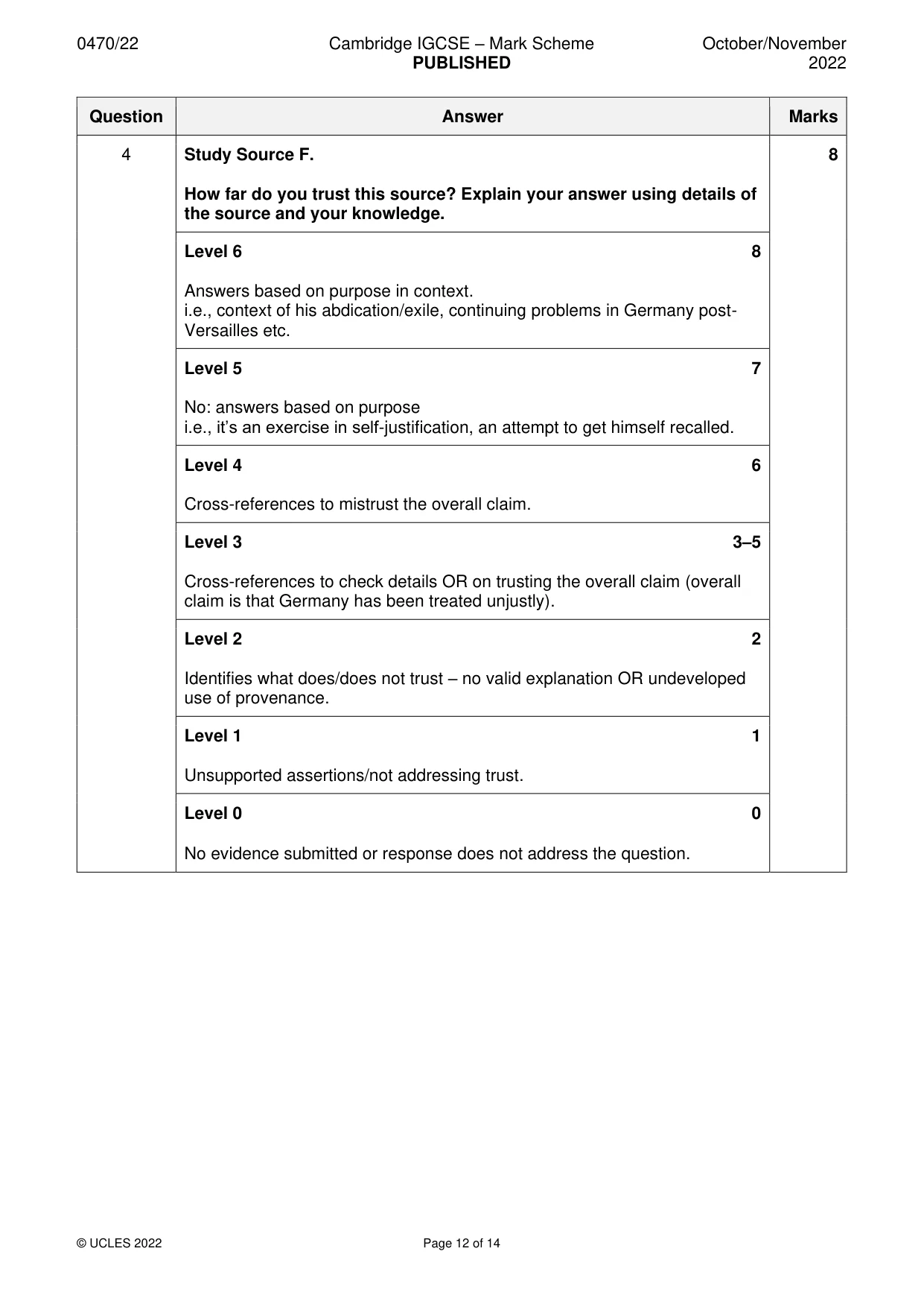 Mark scheme, page 12 of 14