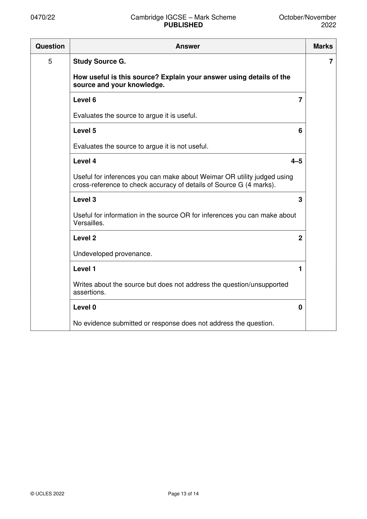 Mark scheme, page 13 of 14