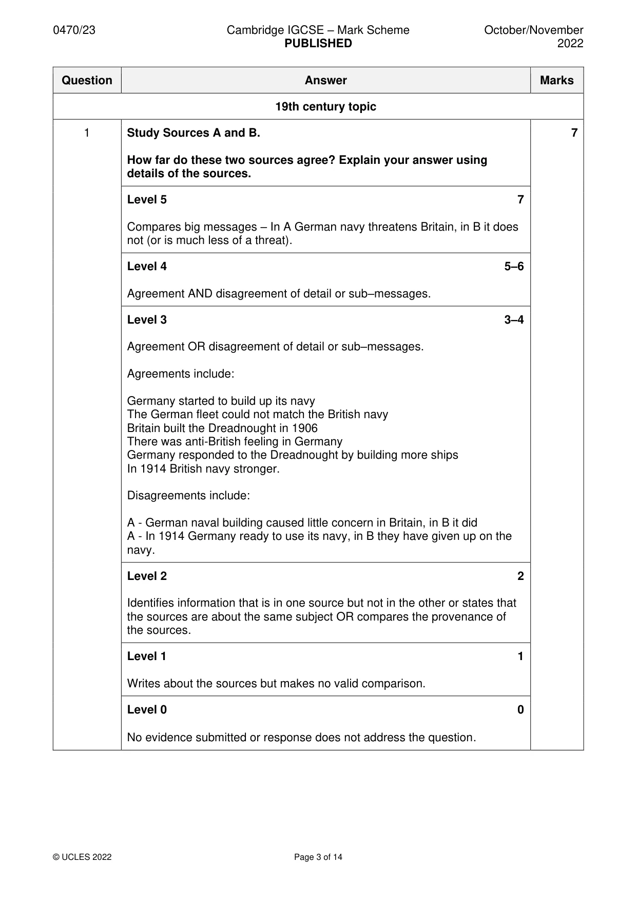 Mark scheme, page 3 of 14
