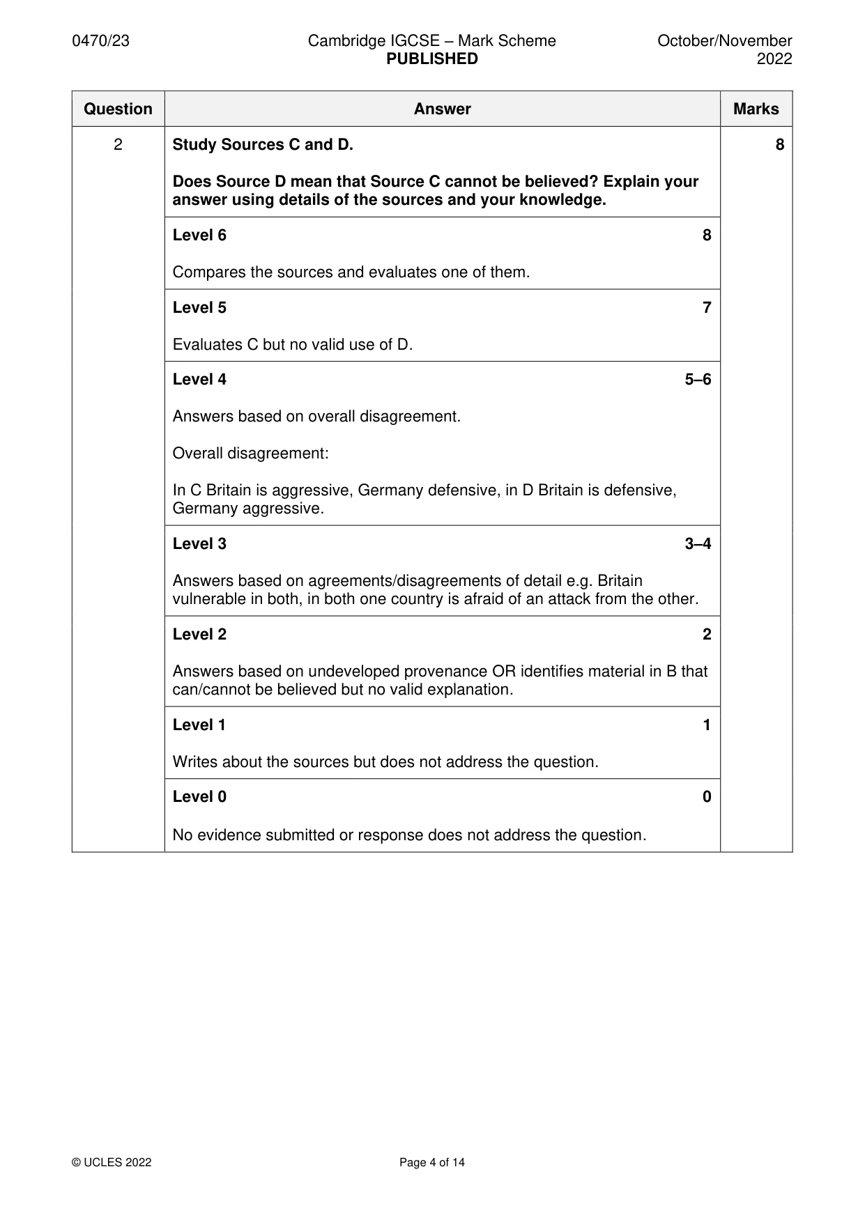Mark scheme, page 4 of 14
