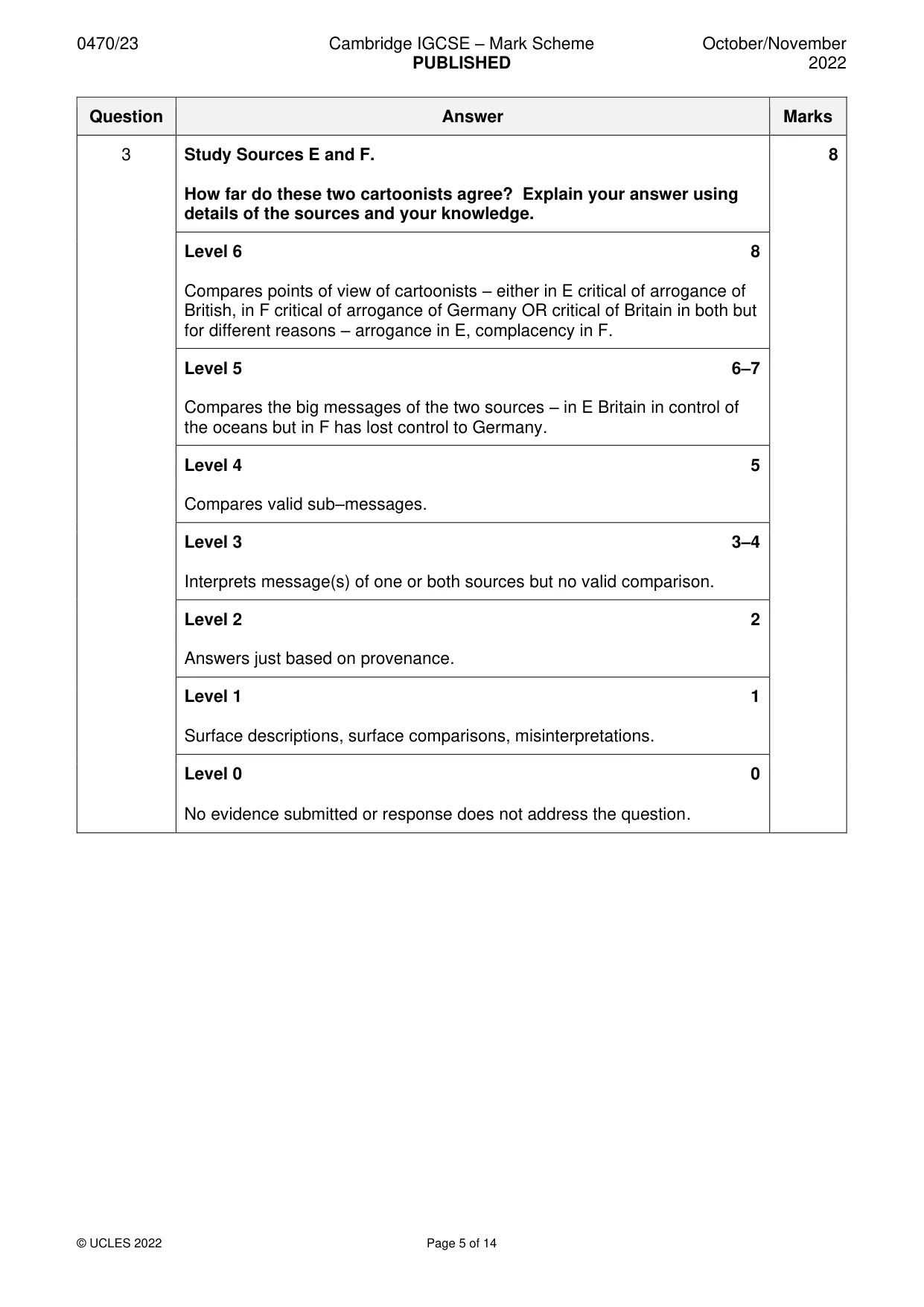Mark scheme, page 5 of 14