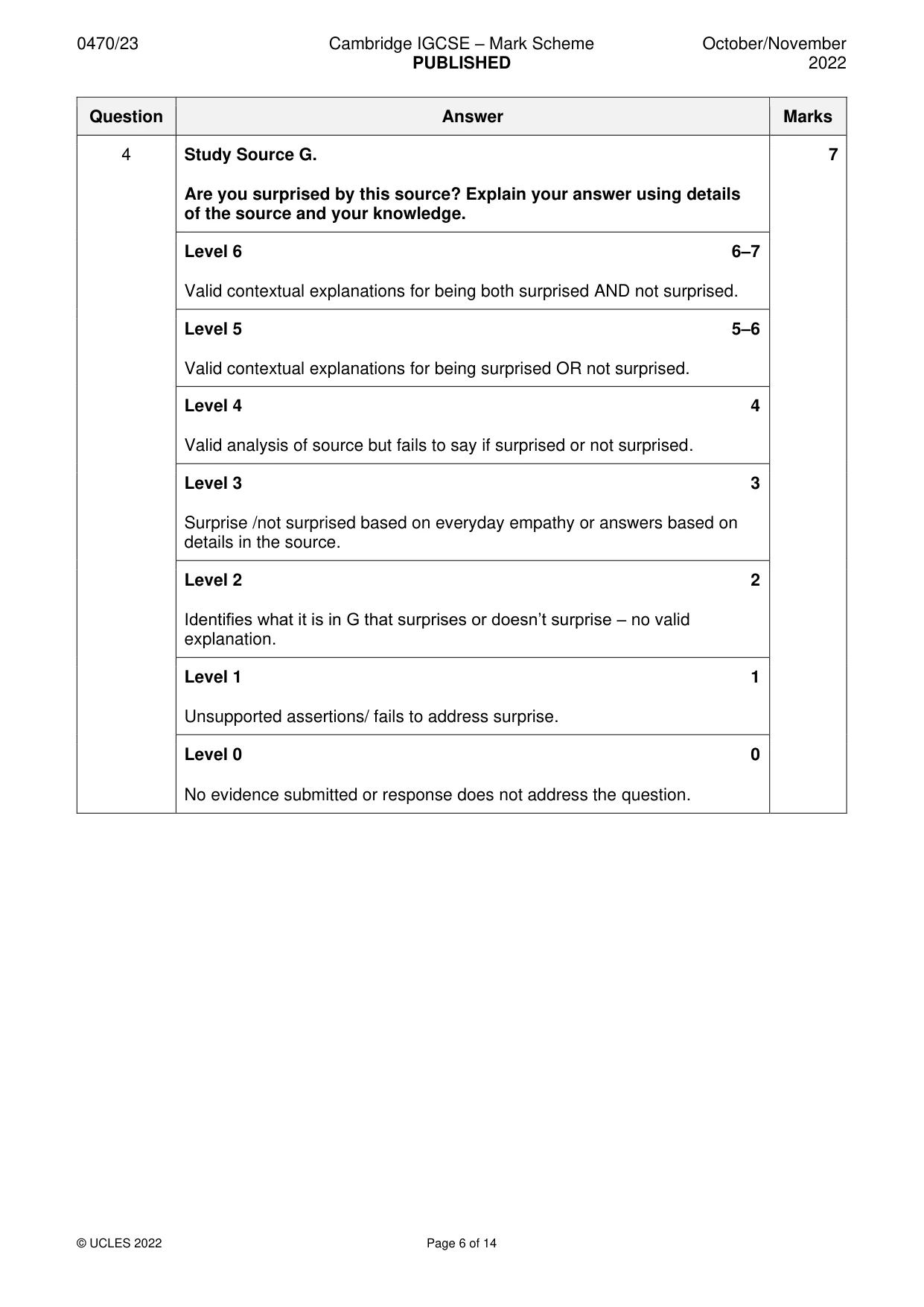 Mark scheme, page 6 of 14