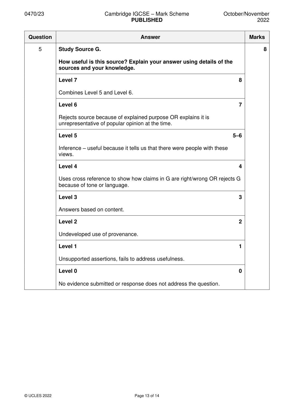 Mark scheme, page 13 of 14