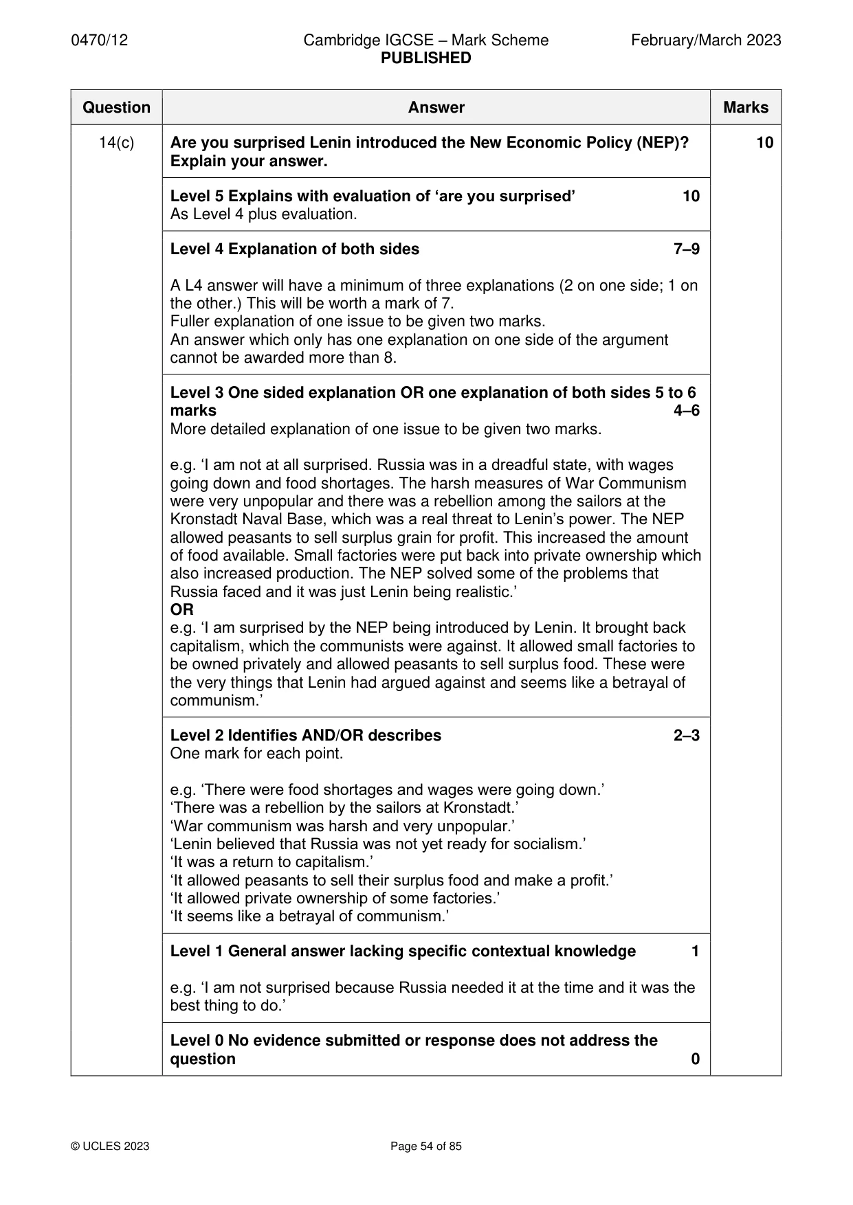 Mark scheme, page 54 of 85