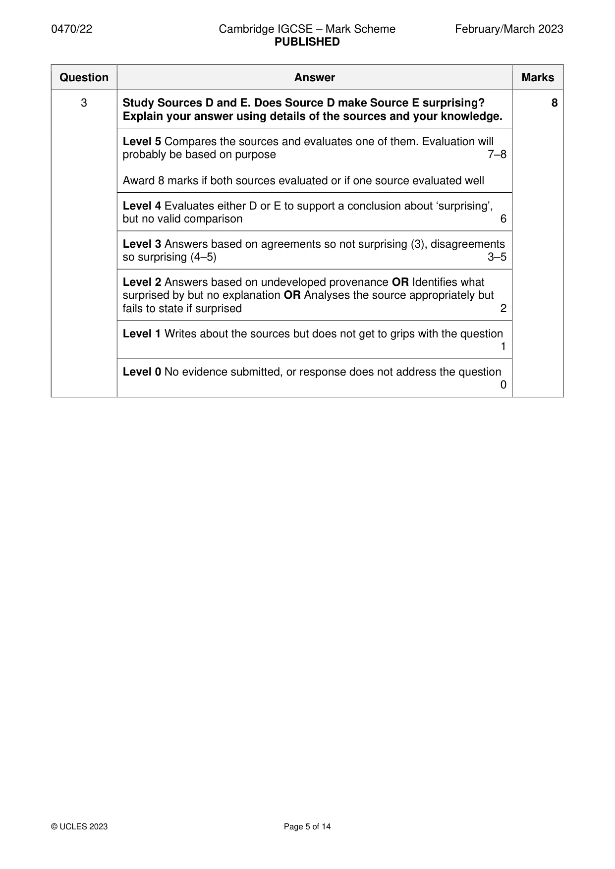 Mark scheme, page 5 of 14