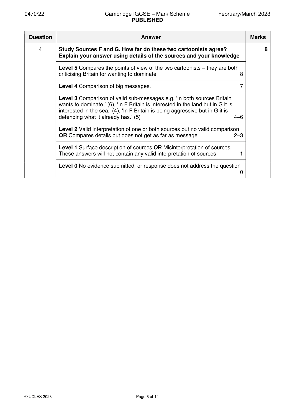 Mark scheme, page 6 of 14