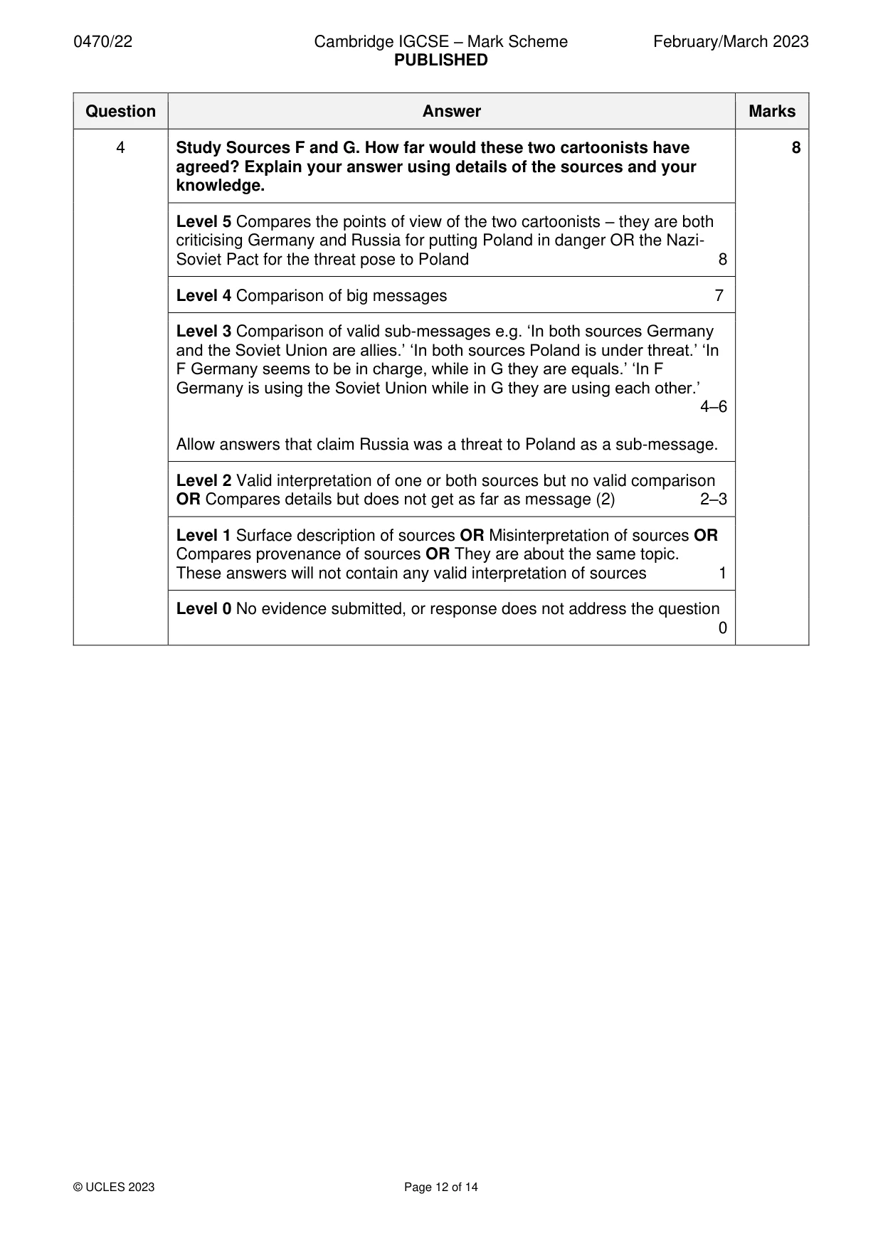 Mark scheme, page 12 of 14