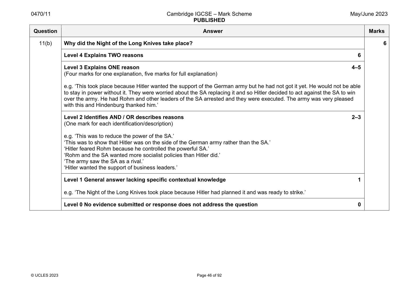 Mark scheme, page 46 of 92