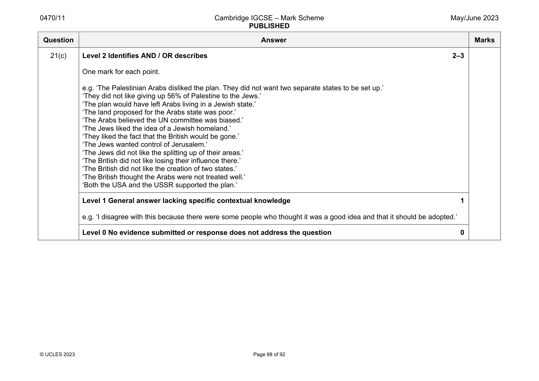 Mark scheme, page 88 of 92