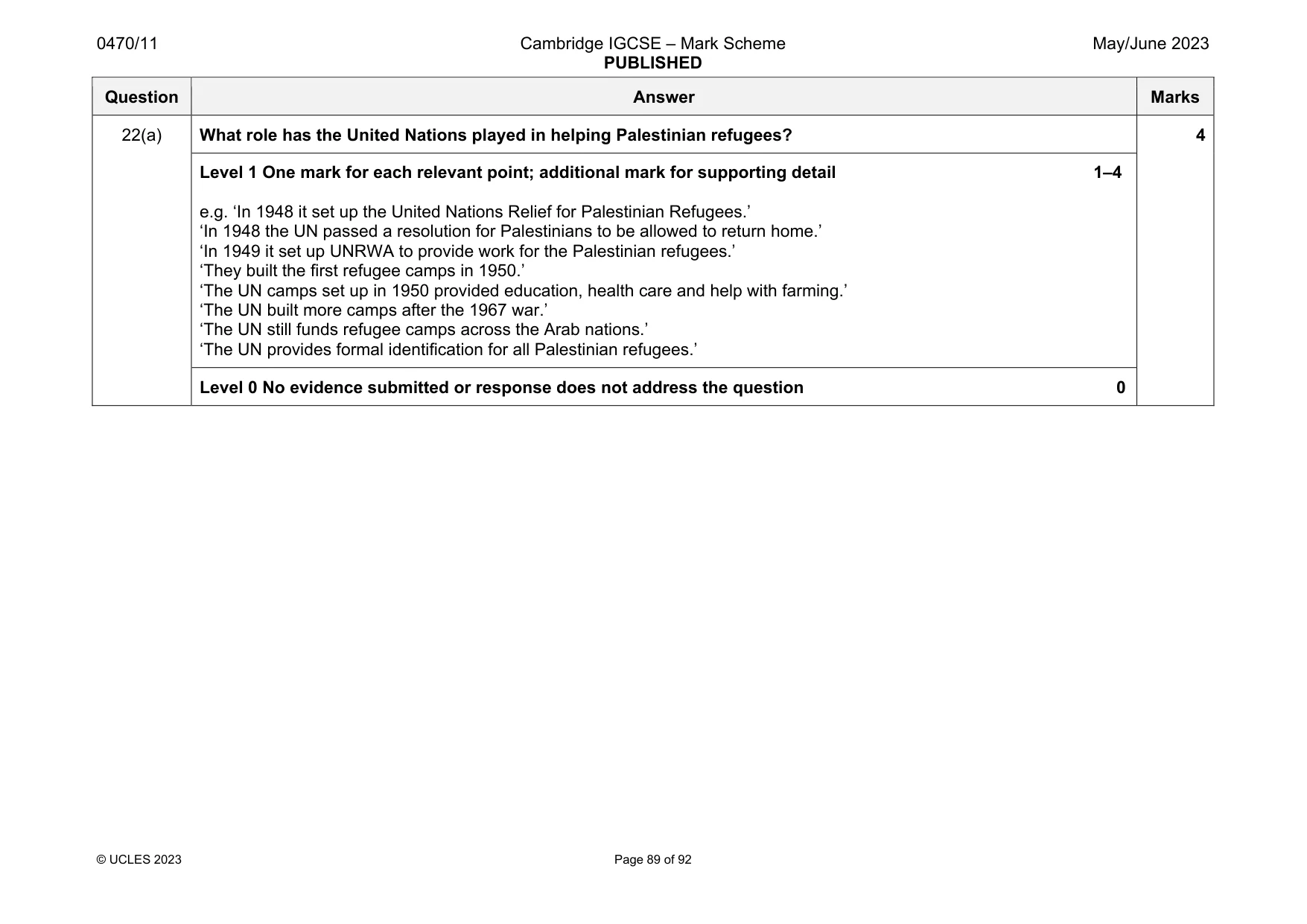 Mark scheme, page 89 of 92