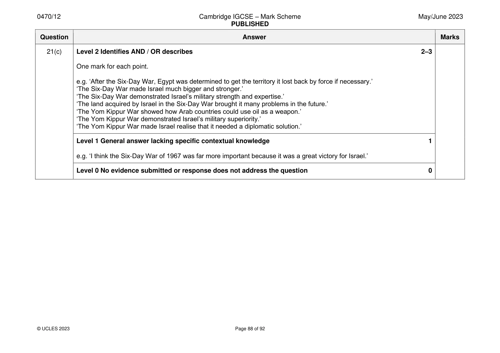 Mark scheme, page 88 of 92