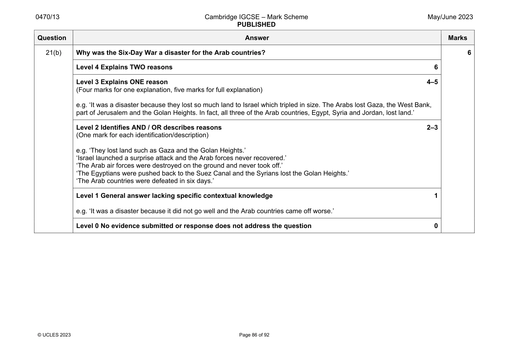 Mark scheme, page 86 of 92