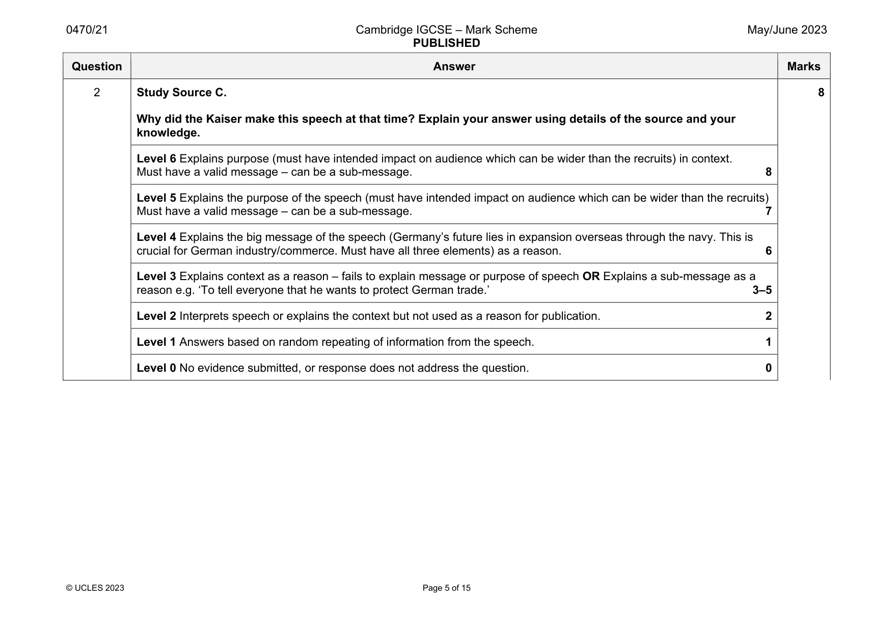 Mark scheme, page 5 of 15
