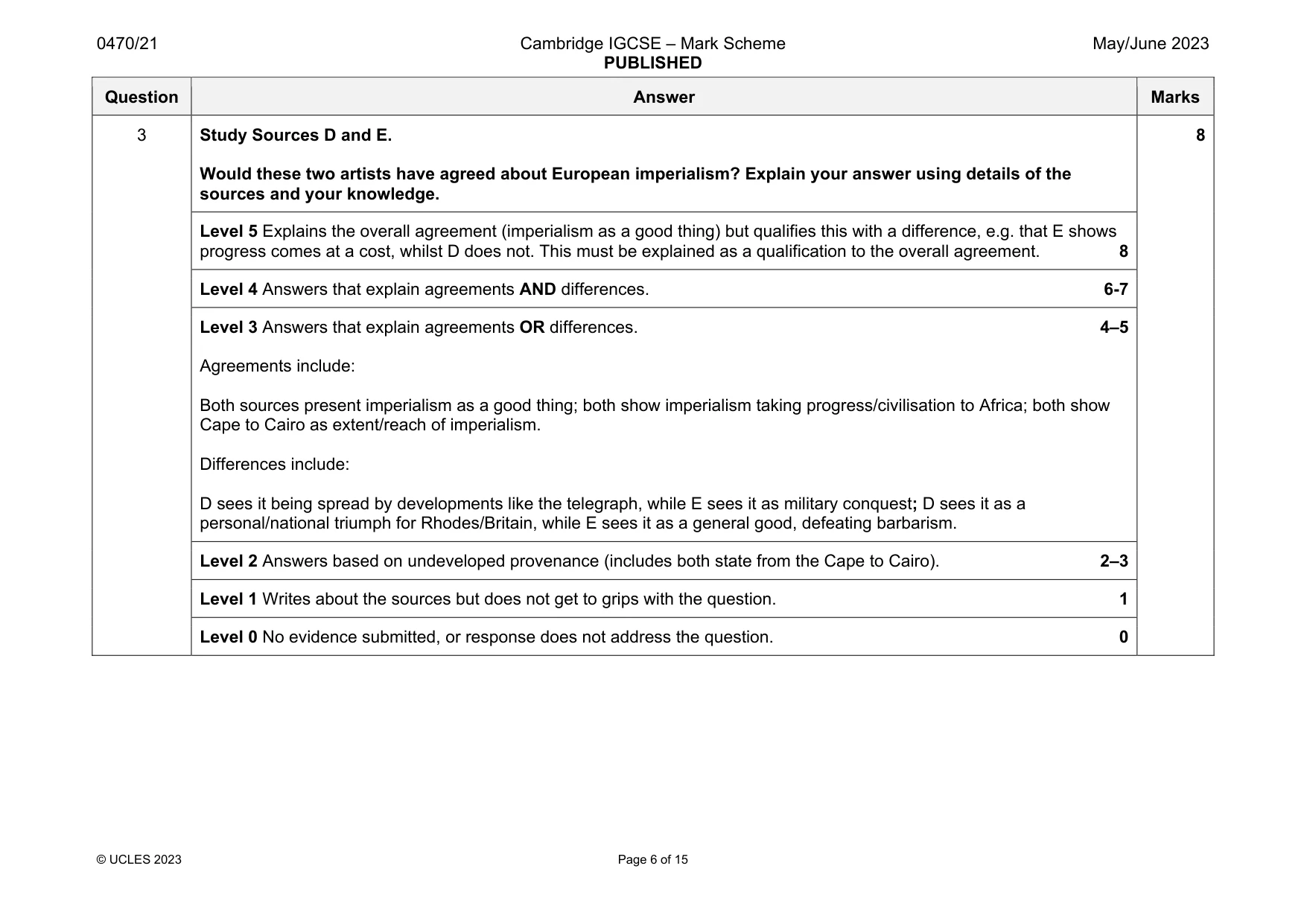 Mark scheme, page 6 of 15