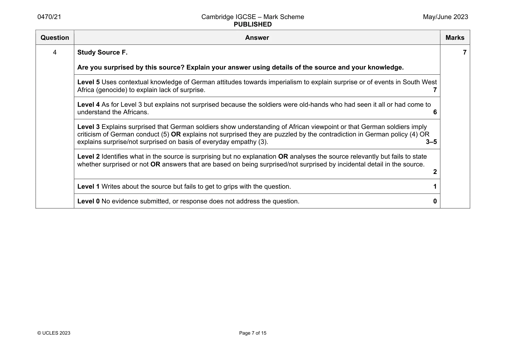Mark scheme, page 7 of 15