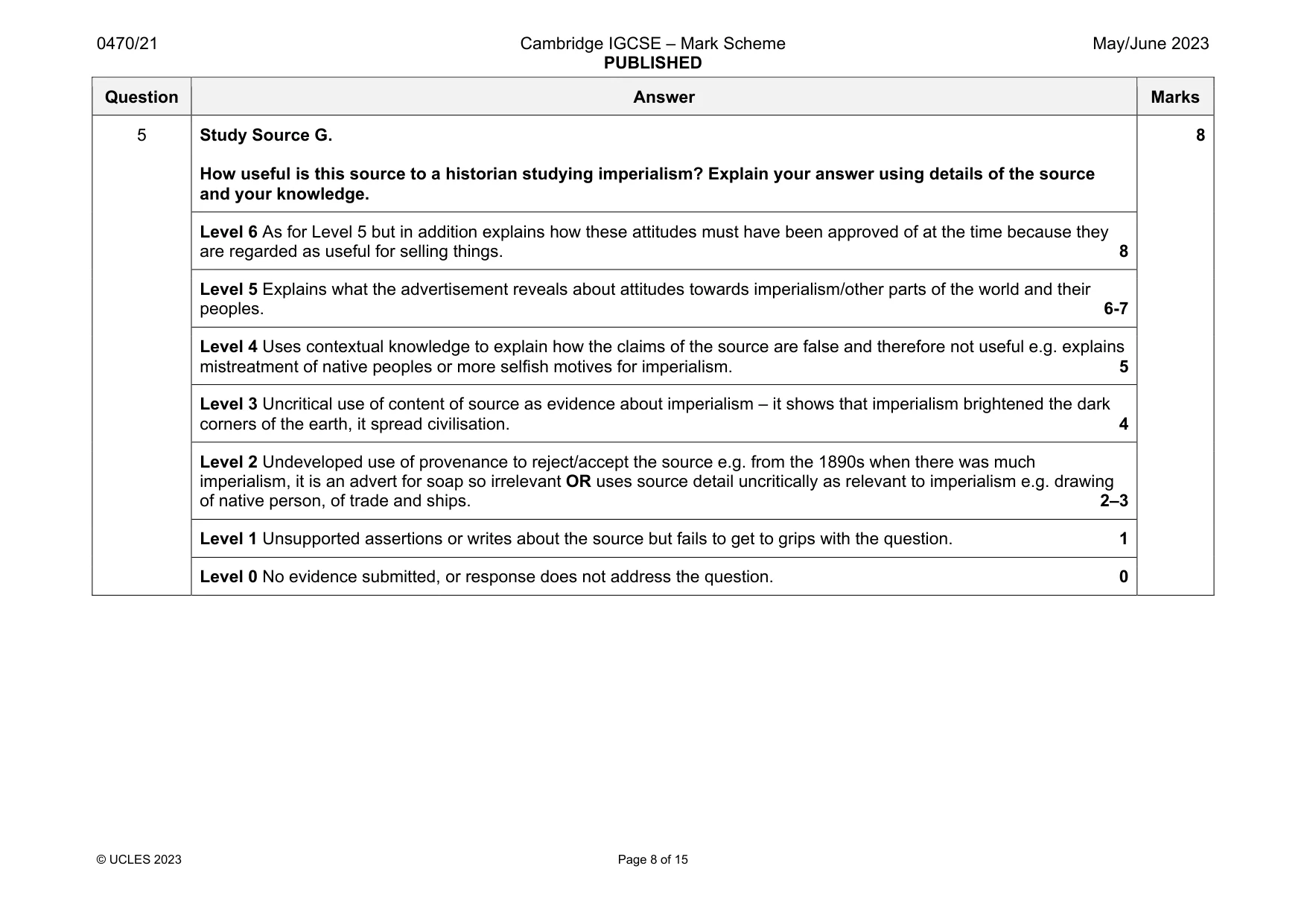 Mark scheme, page 8 of 15