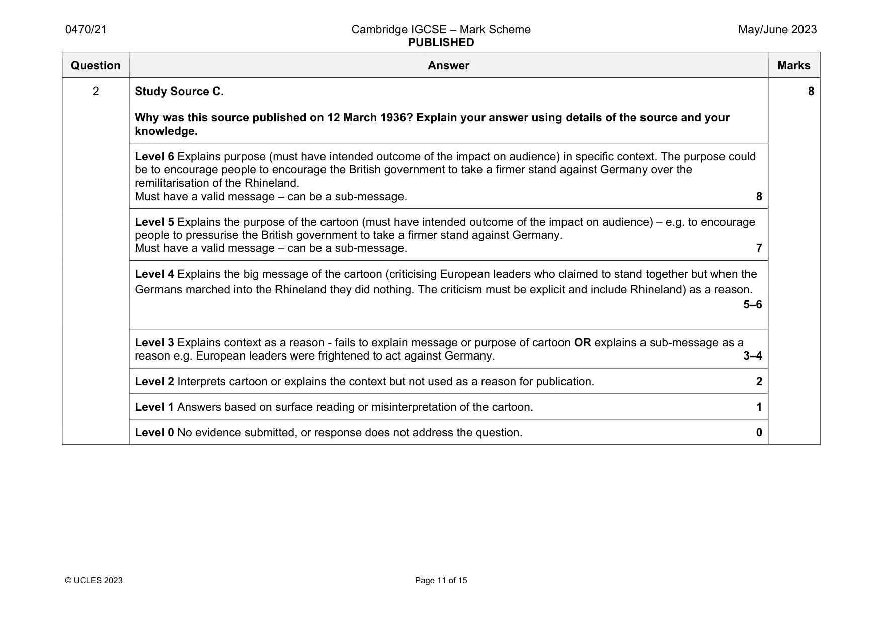 Mark scheme, page 11 of 15