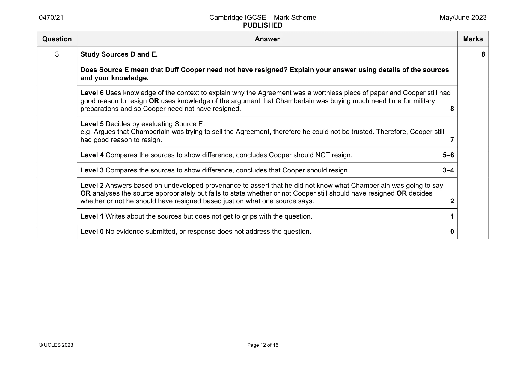 Mark scheme, page 12 of 15