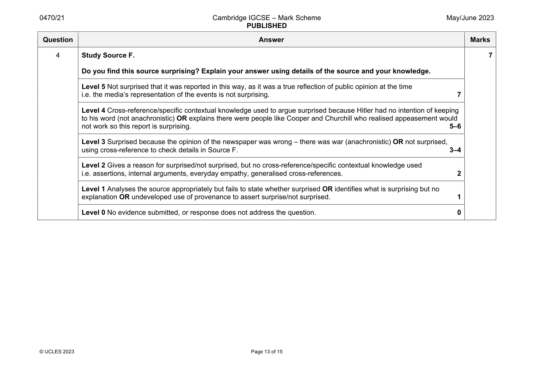 Mark scheme, page 13 of 15