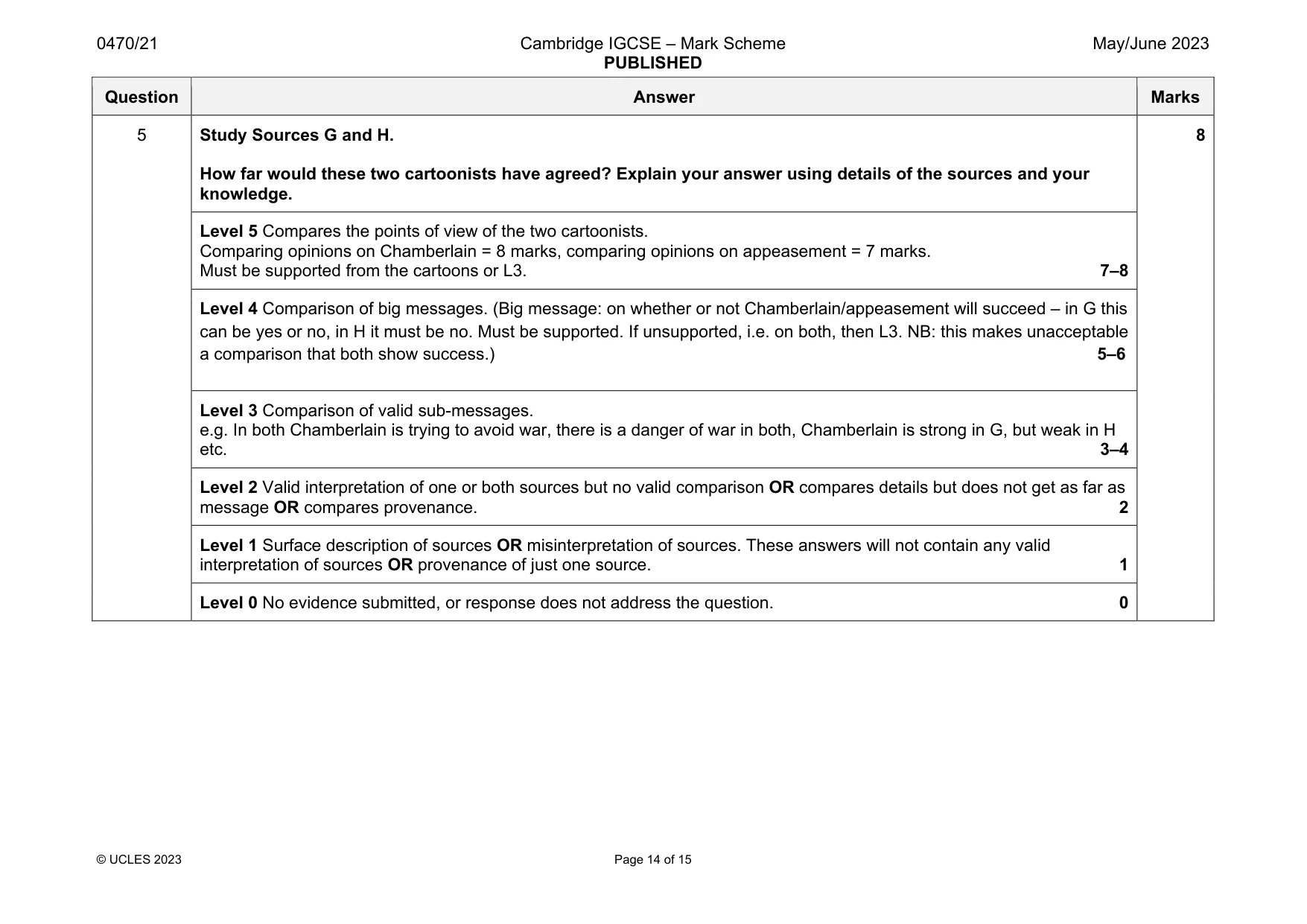 Mark scheme, page 14 of 15