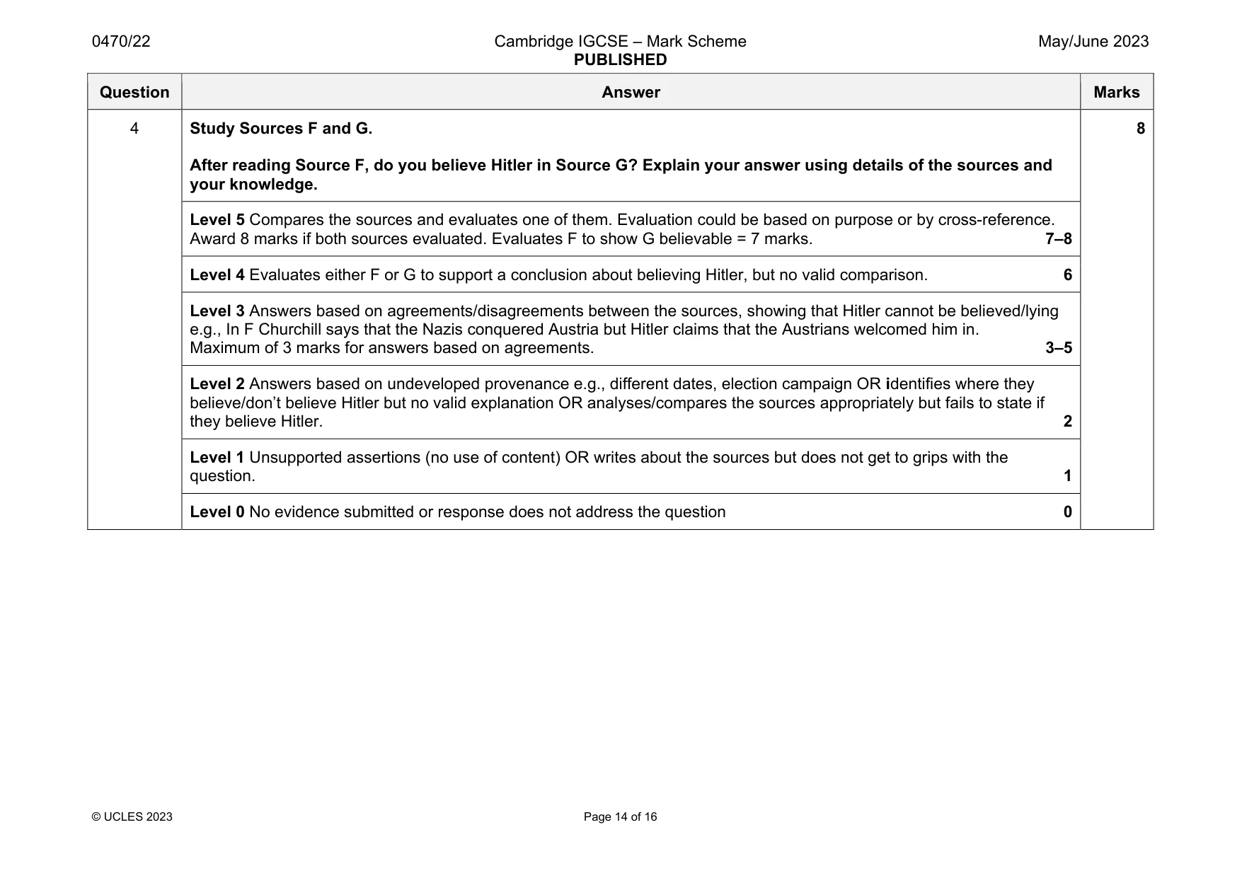 Mark scheme, page 14 of 16