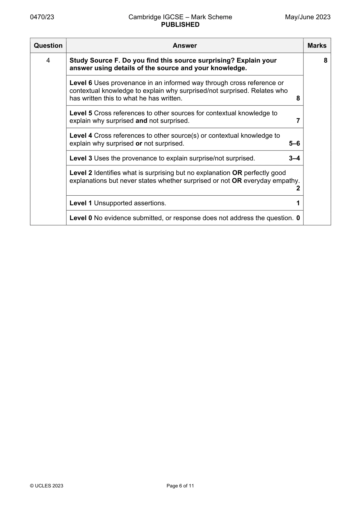 Mark scheme, page 6 of 11