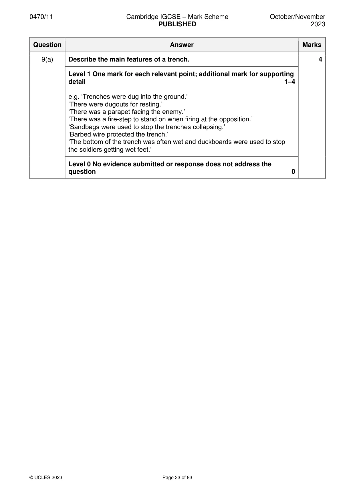 Mark scheme, page 33 of 83