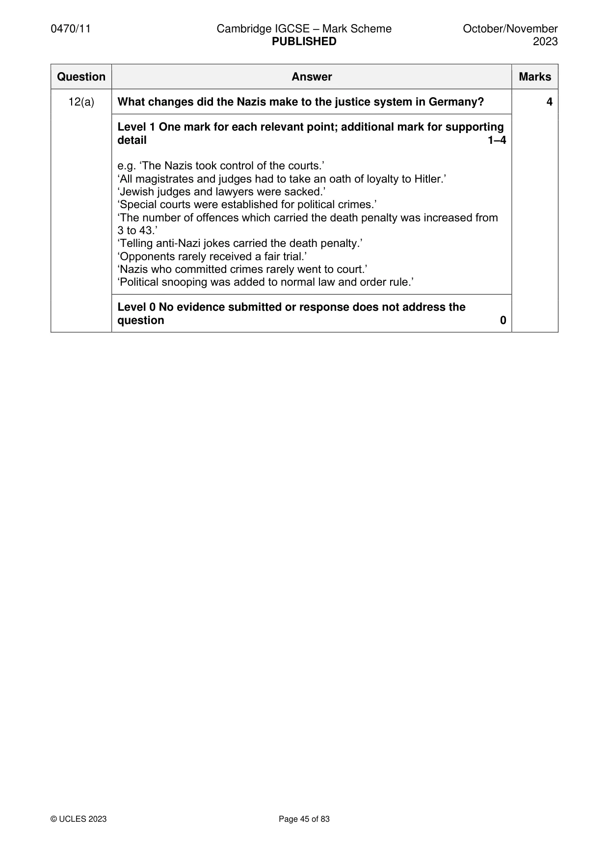 Mark scheme, page 45 of 83