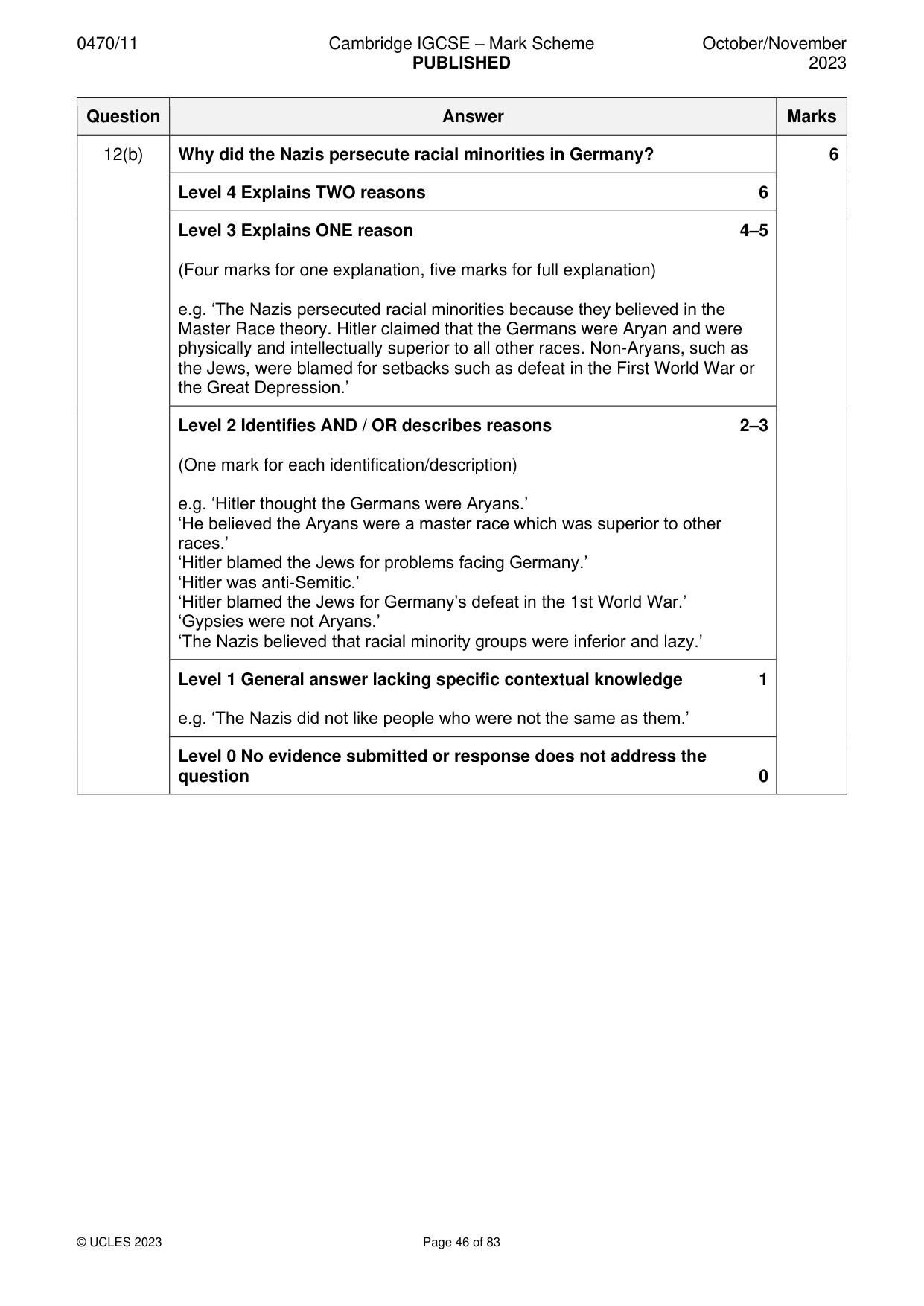 Mark scheme, page 46 of 83