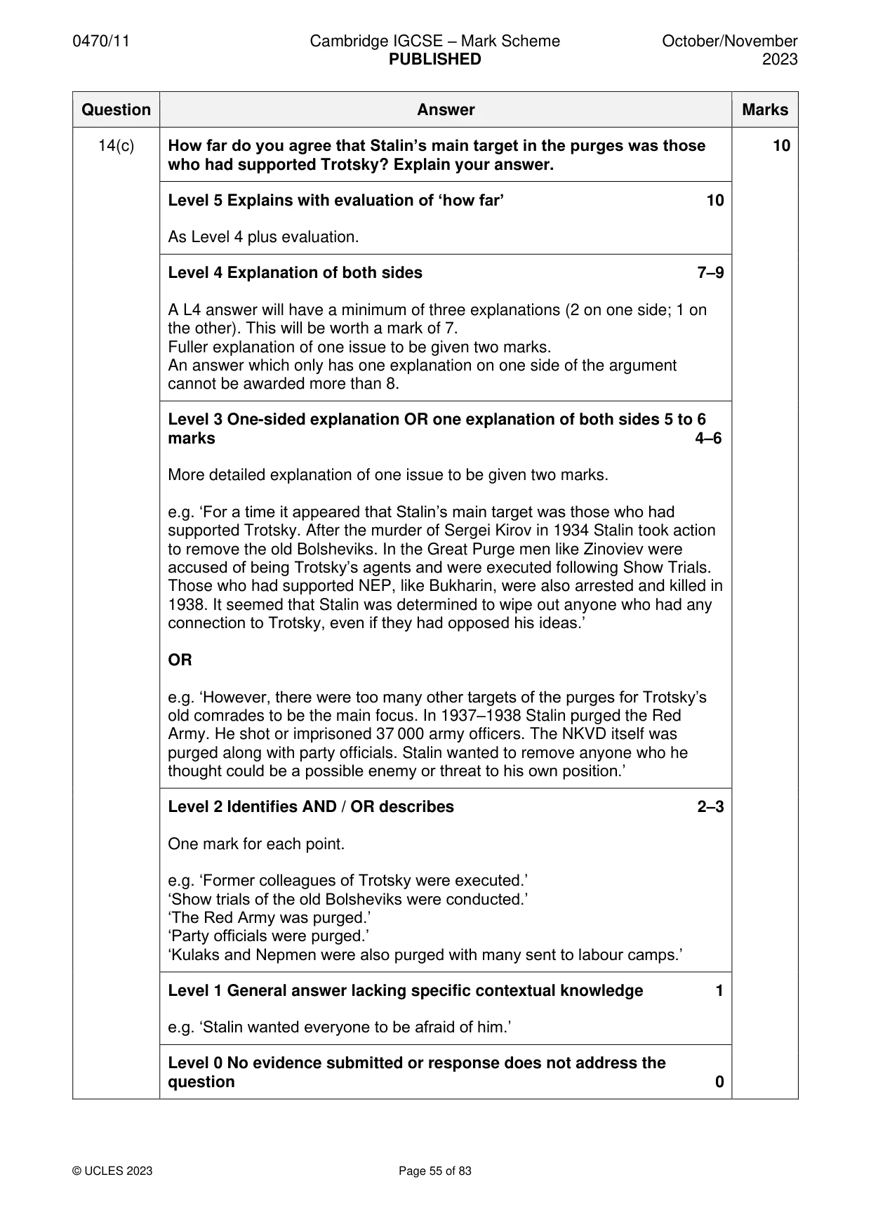 Mark scheme, page 55 of 83